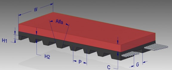 Pu VFFS Gürtel mit Linatex Abdeckung