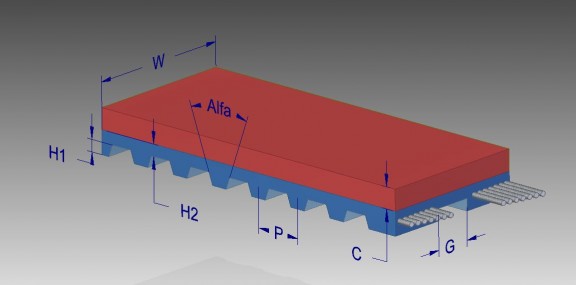 Pu VFFS Belt With Rubber Cover