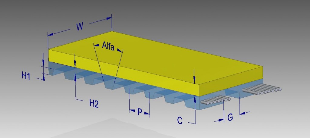 Pu VFFS Belt With Silicone Cover